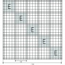 CELLULE DE NUMERATION SELON NEUBAUER MODIFIEE