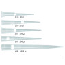 POINTE DE MICROPIPETTE A FILTRE STERILE LLG PAR 960 (10 RACKS DE 96)