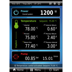 E-GRADE EXPLORER POUR UNISTAT