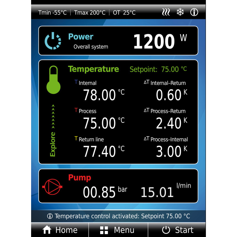 E-GRADE EXPLORER POUR UNISTAT
